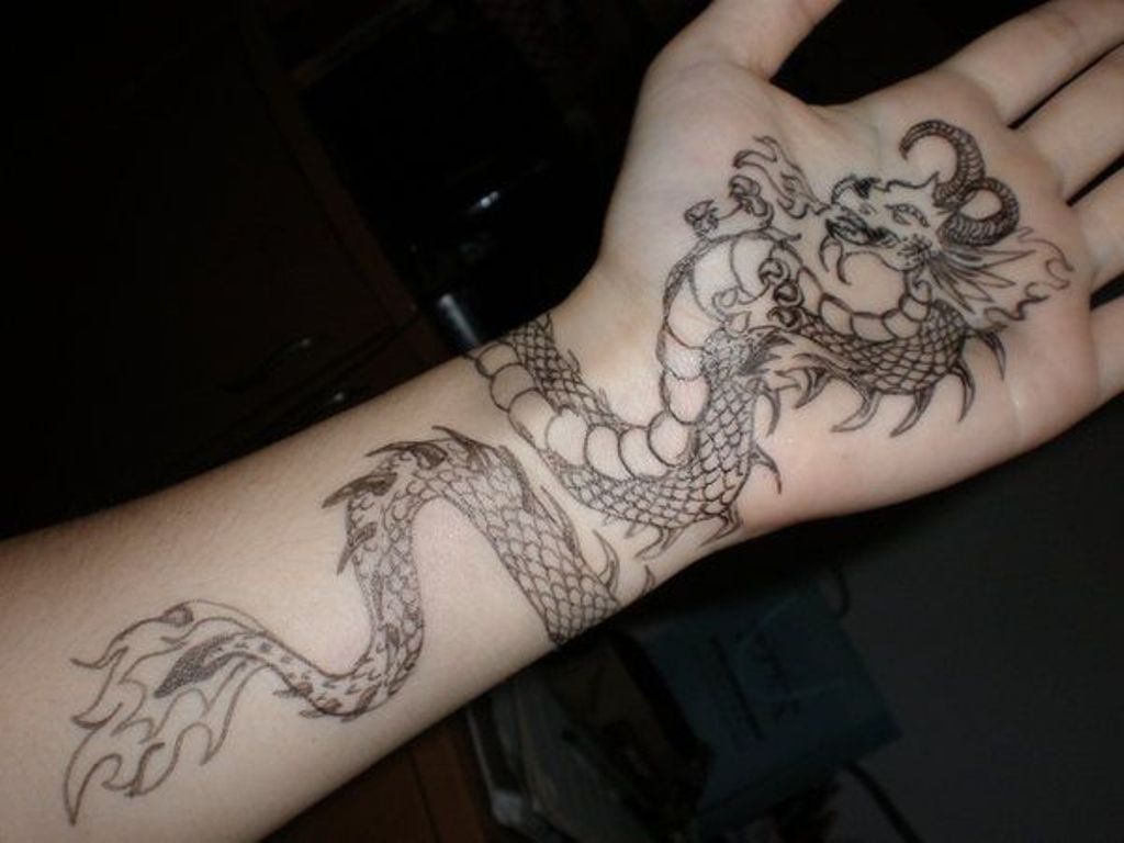 Meanings Behind the Dragon Tattoo